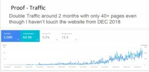 badminton google search console 14 month traffic